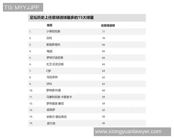 德国足球历史三大球星的辉煌成就与影响力分析 德国足球历史三大球星的辉煌成就与影响力分析